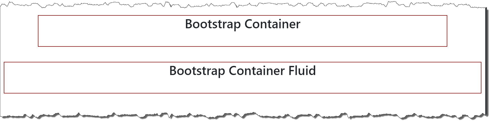 Bootstrap CSS Container