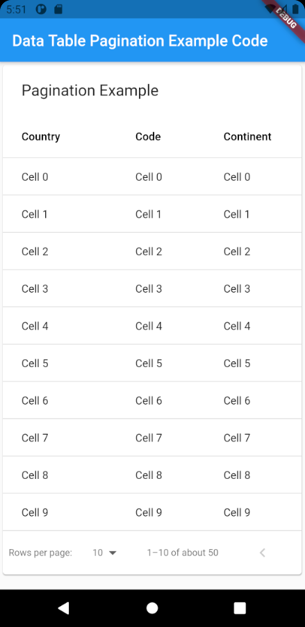 Paginated Datatable Widget