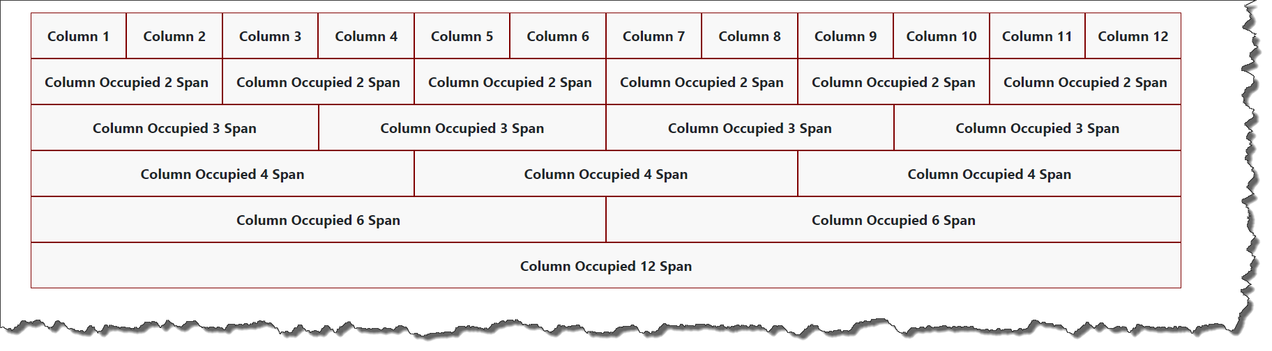 Bootstrap CSS Grid Sytem