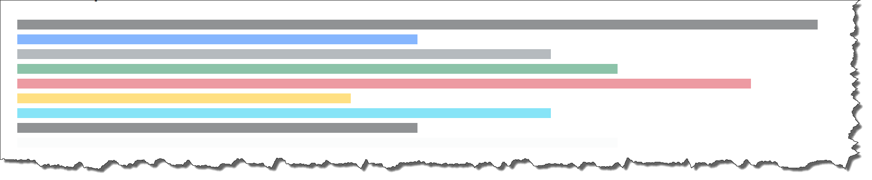 Bootstrap placeholder color