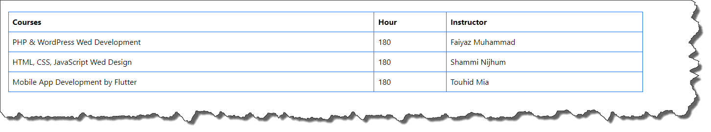 Bootstrap table with boarder color