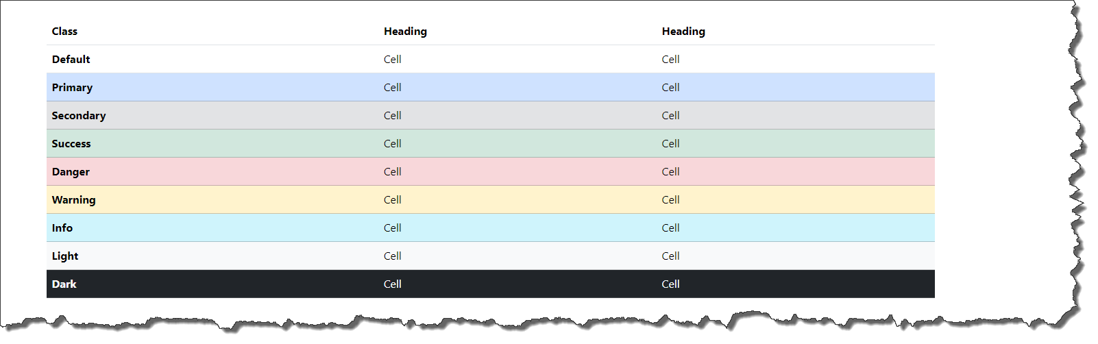 Bootstrap table variant