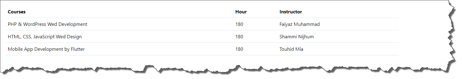 Bootstrap Simple Table