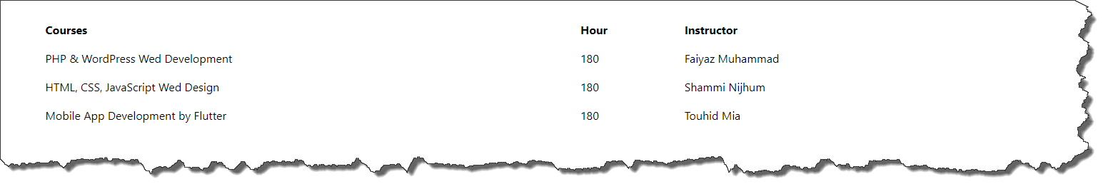 Bootstrap table without borders